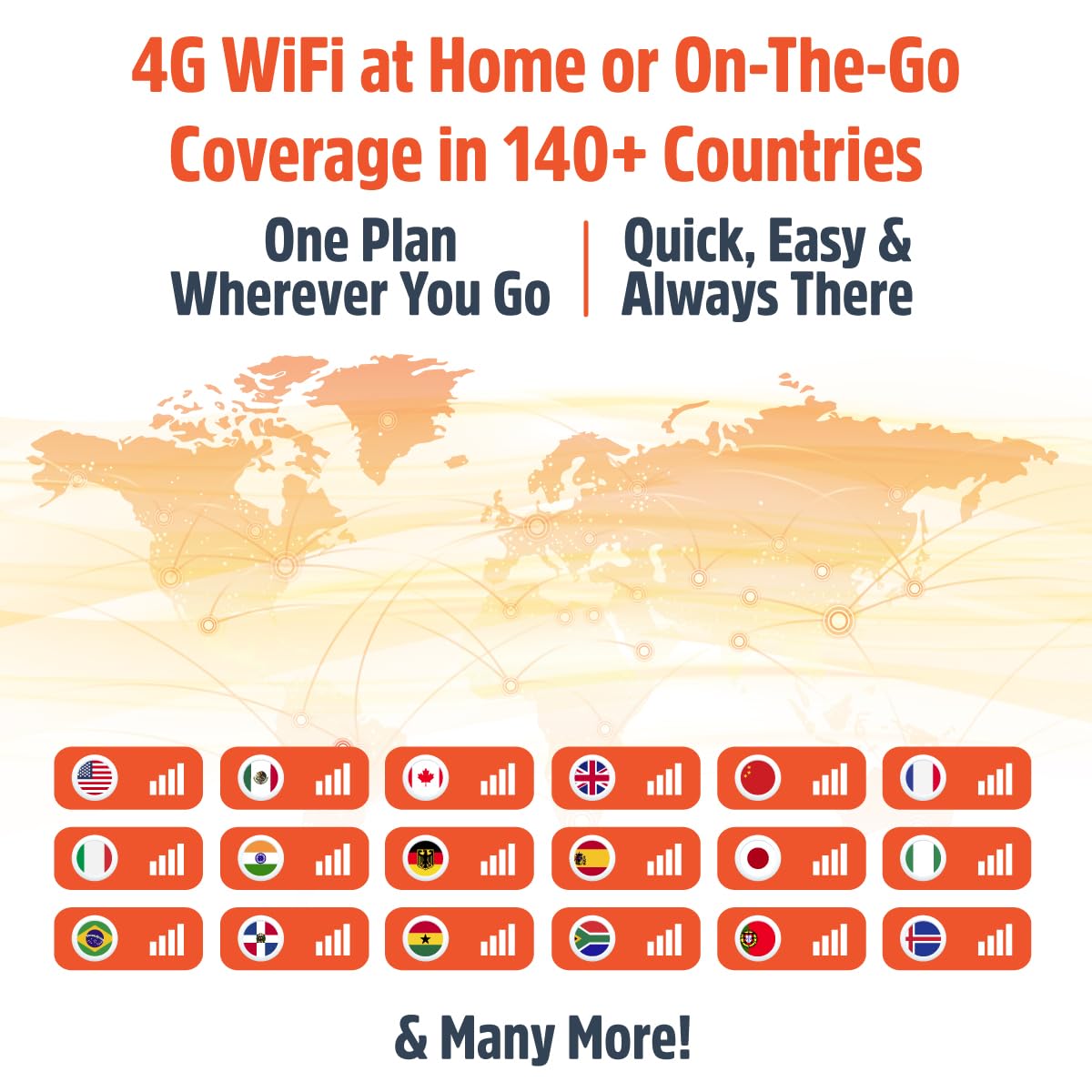 SIMO Solis Hero, 4G Mobile Hotspot, 1GB/Monthly + 30GB Global Data Work, Home, and Travel Internet, WiFi in 140+ Countries, Auto-Switching 300+ Carriers, No SIM Required, No Contract Needed - Image 2