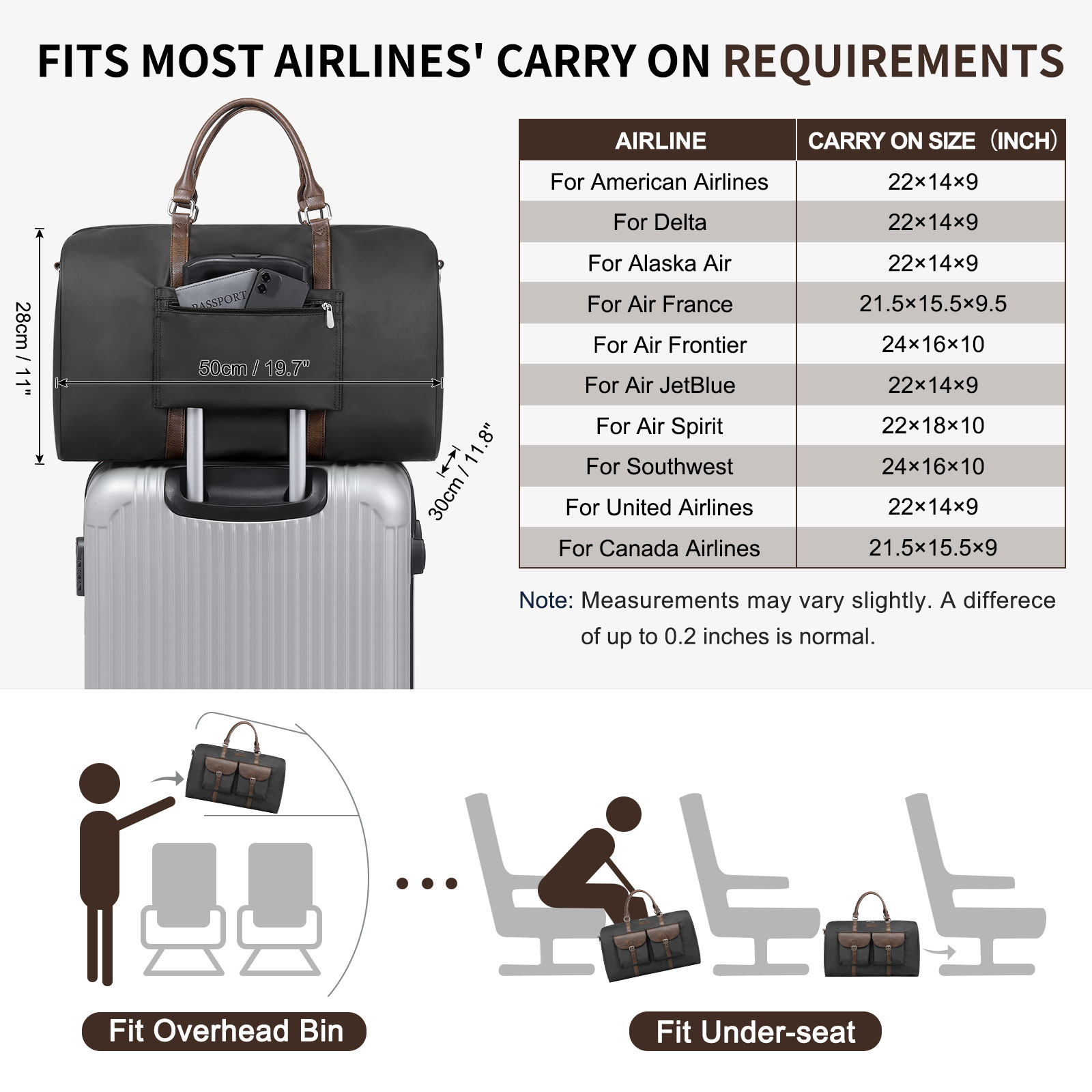 Unique Bargains Lay-Flat Travel Duffel Bag for Women and Men Stylish Carry-On Weekend Bag with Laptop Compartment and Wet/Dry Storage Black - Image 5