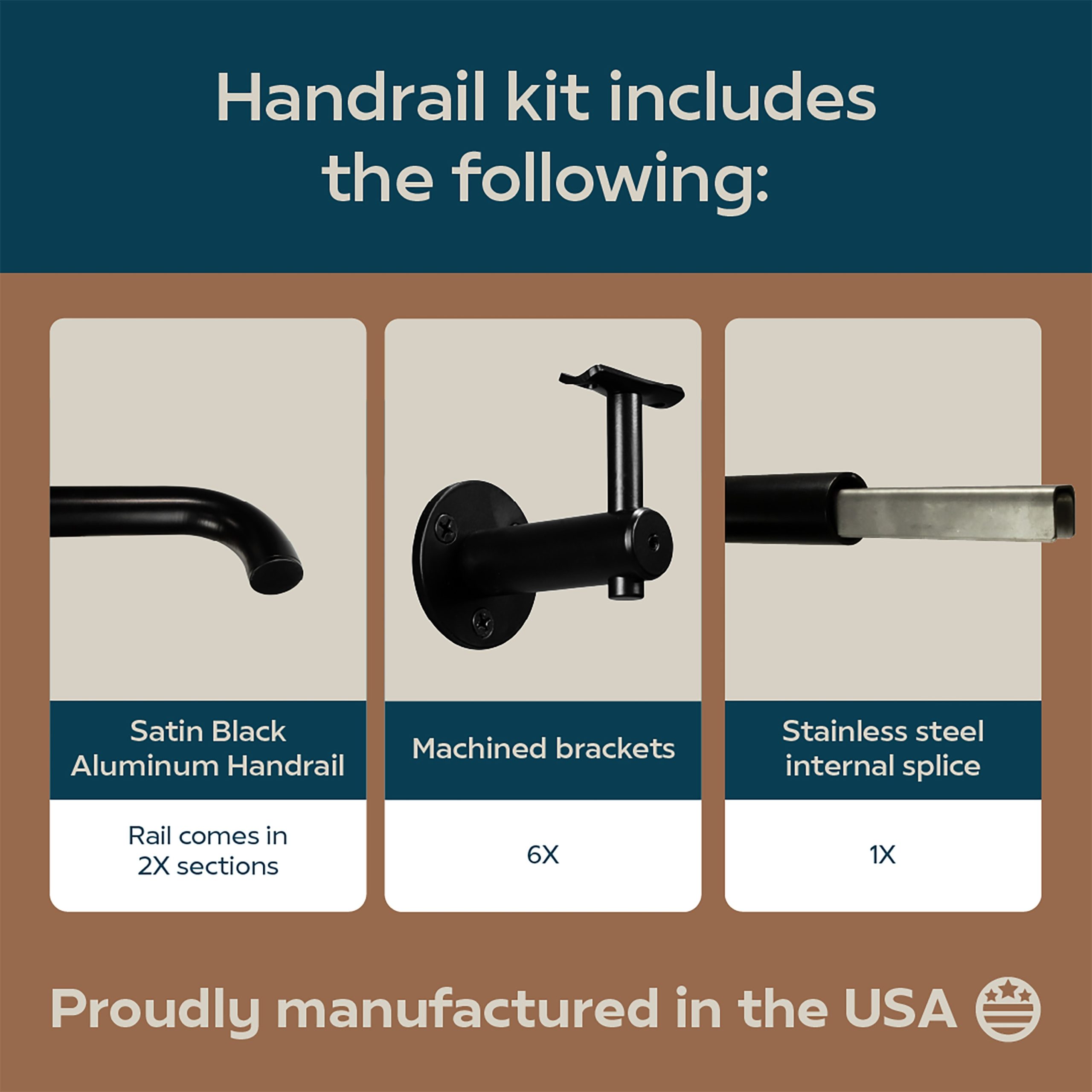 Concept Fusion 13 Foot L Industrial Aluminum Round ADA Returns to Wall Complete Indoor/Outdoor Straight Handrail Grab Bar Kit Black Powder Coated Finish - Image 8