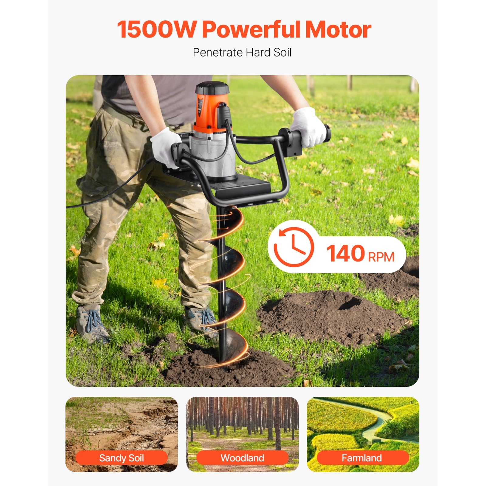 GIVIMO Electric Post Hole Digger 1500-W Corded Earth Auger with 5.7-in Alloy Steel Drill Bit and 10.24-in Extension Rod for Fence Posts and Tree Planting - Image 7