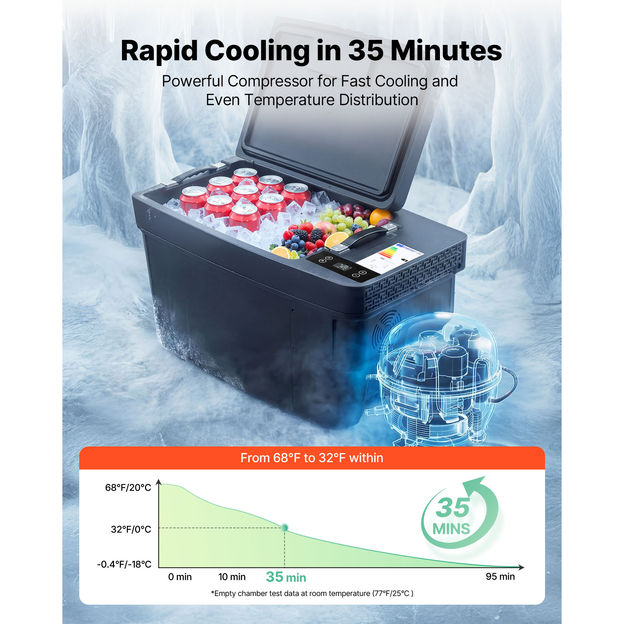 VEVOR 12 Volt Refrigerator 37 QT/ 35L Car Fridge for Tesla Model Y Portable Electric Freezer Compressor with APP Control 12V/24V DC -8 degrees Fahrenheit to 50 degrees Fahrenheit - Image 4