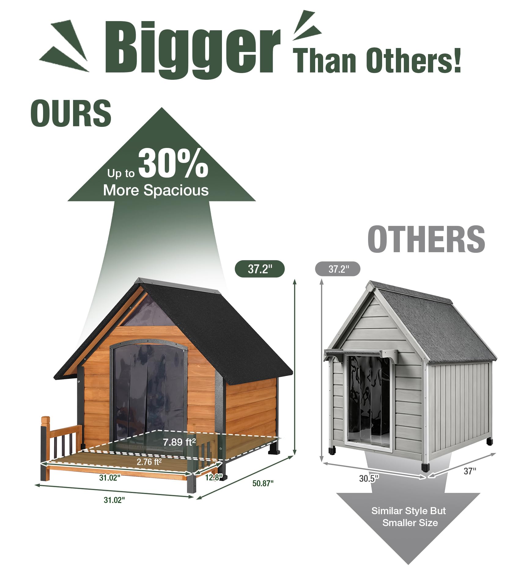 Extra Large Heated Dog House Outdoor with Iron Frame and Heating Pad reinforced iron frame, safety heating pad, insulated liner, asphlat roof, PVC curtain, proch, extended size - Image 2