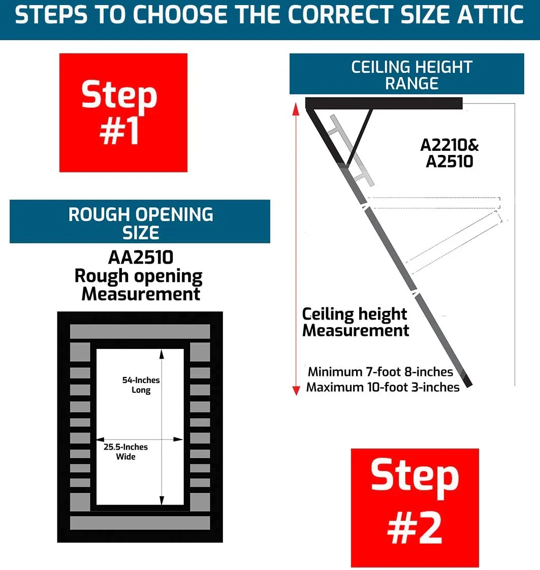 25-1/2 by 54-Inch Elite, 7'8′′-10-Foot Ceiling Height, 375-Pound Capacity, Type IAA, AA2510, Aluminum Ladder, attic, x Rough Opening, Silver - Image 3