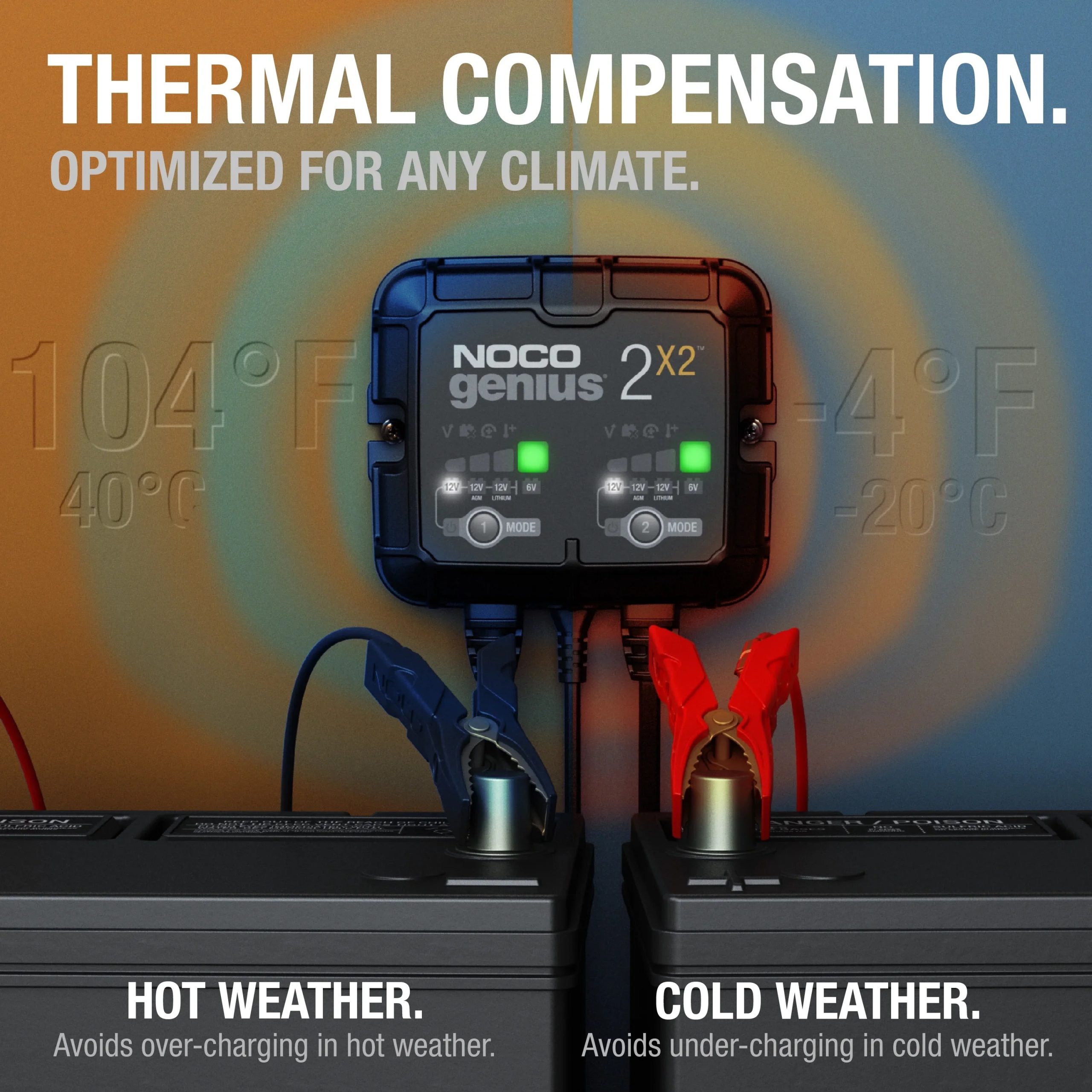 NOCO GENIUS2X2: 2-Bank 4A (2A/Bank) 6V/12V Smart Battery Charger, Maintainer and Desulfator - Image 2