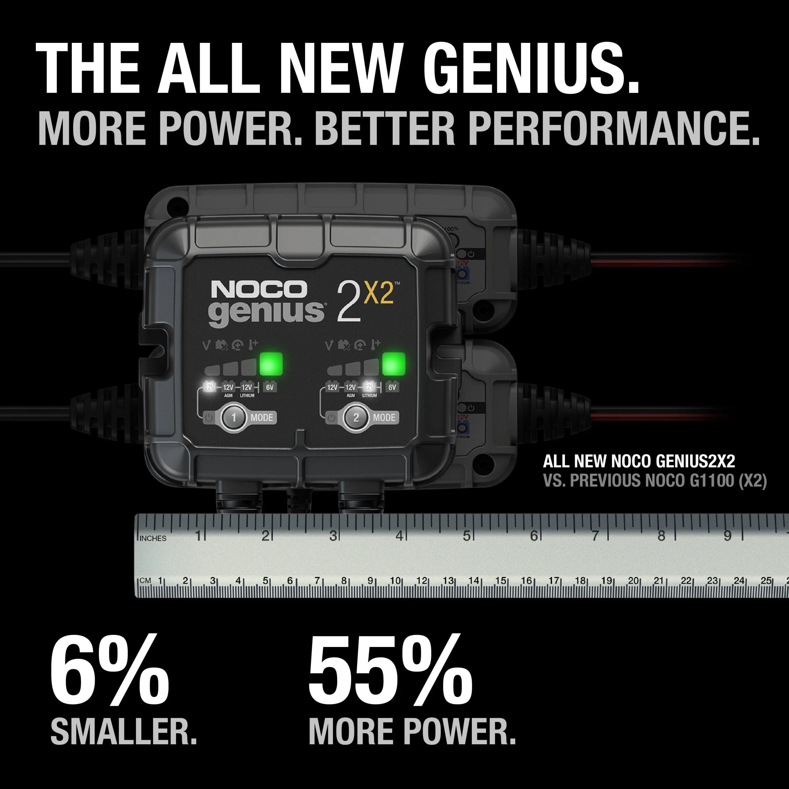 NOCO GENIUS2X2: 2-Bank 4A (2A/Bank) 6V/12V Smart Battery Charger, Maintainer and Desulfator - Image 4