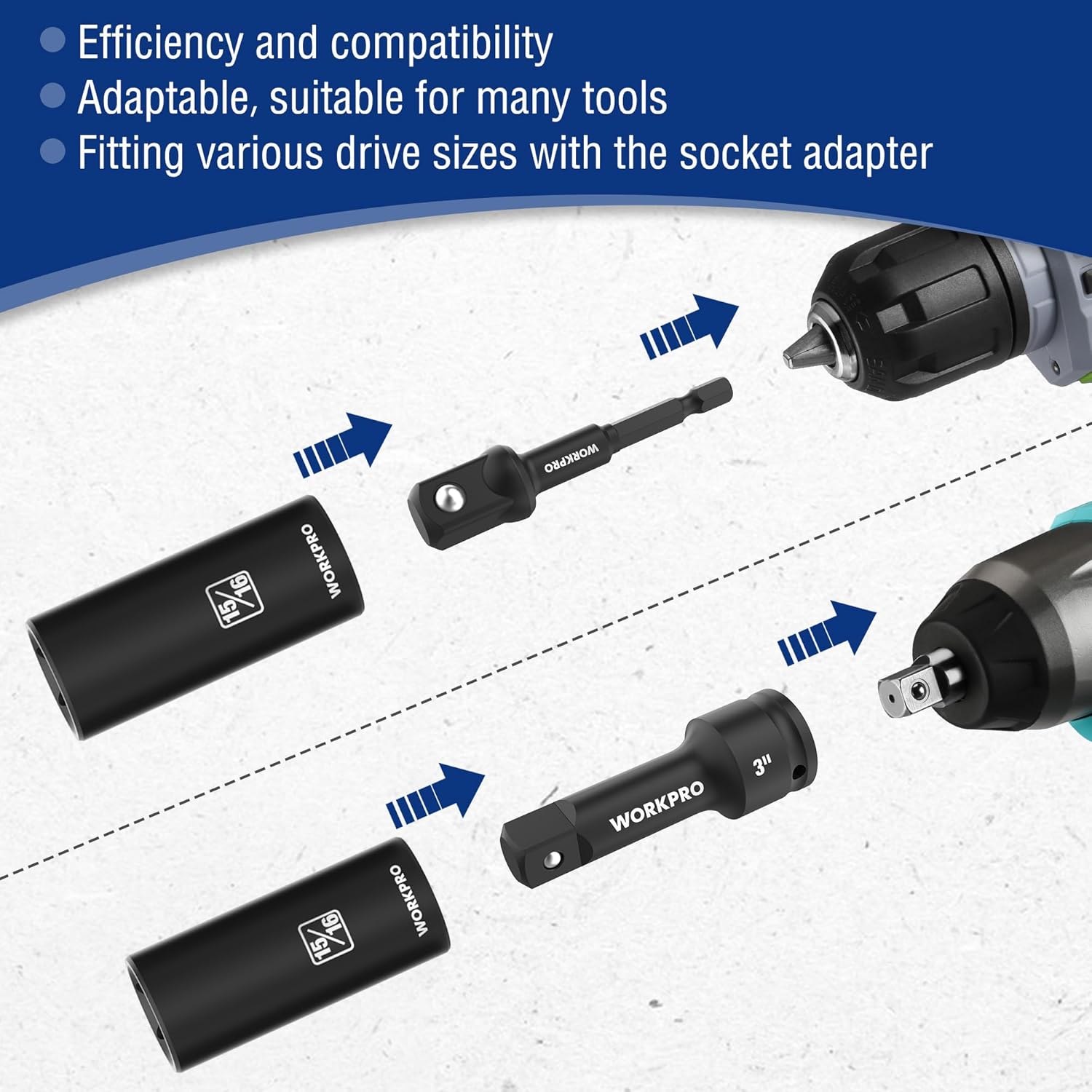 WORKPRO 20-Piece 1/2" Drive Deep Impact Socket Set, 6-Point, Cr-V Steel, 10-27mm, Universal Joint, Adapter and Extension Bar, SAE - Image 5