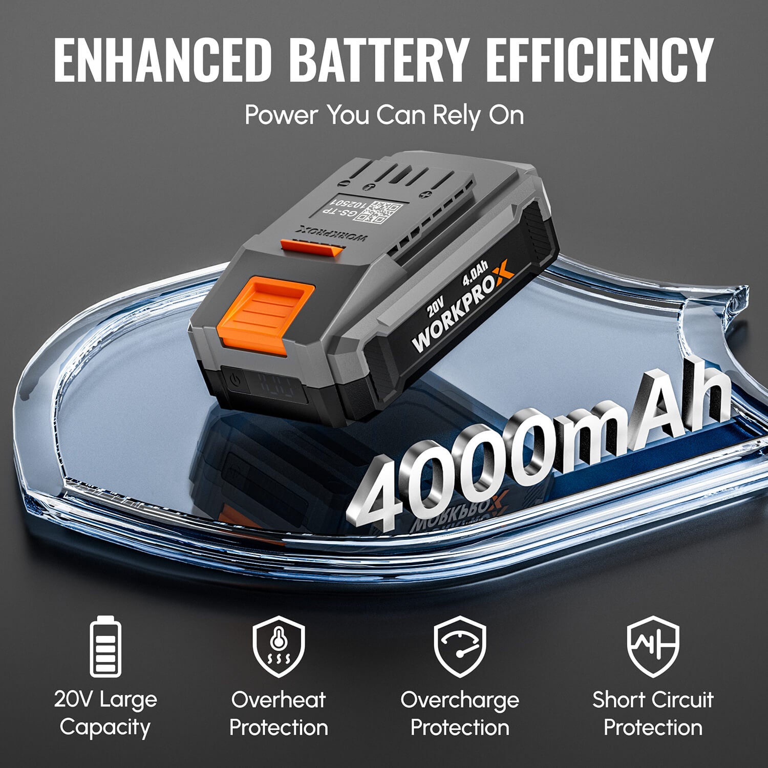 WORKPROX 20V 4.0Ah Li-Ion Battery with USB-C Fast Charge & LED Display - Image 4