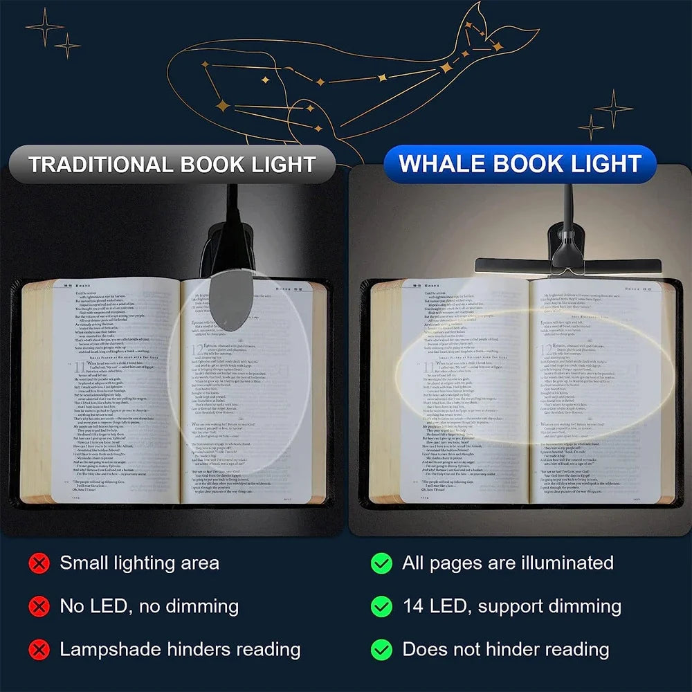 Book Light with 14 LEDs and Clip-On Design - Image 11