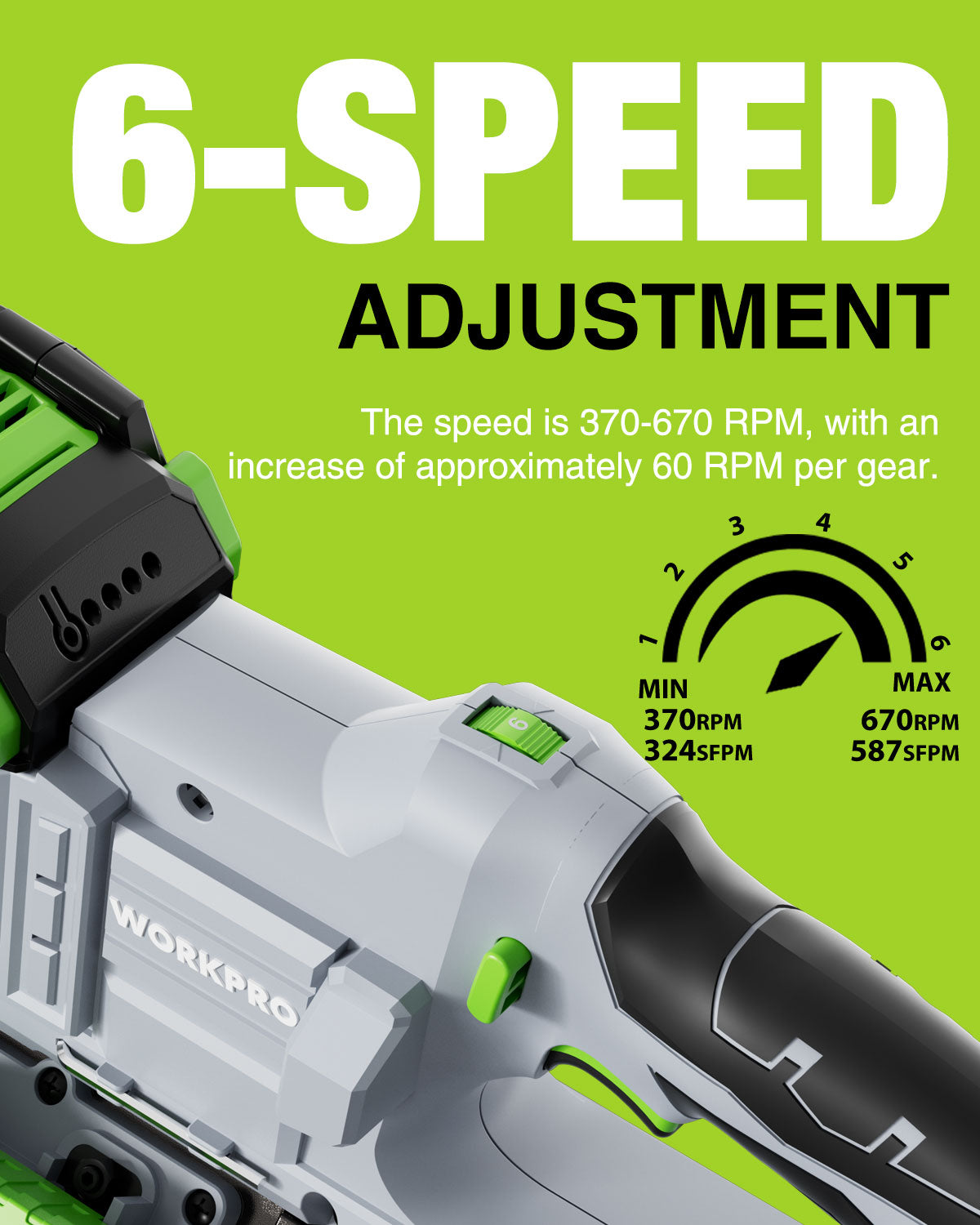 WORKPRO 20V Cordless Portable Band Saw for Cutting Metal with 3.75 Inch Cut Capacity & 6 Adjustable Speeds(370-670RPM, 324-587 SFPM) - Image 3