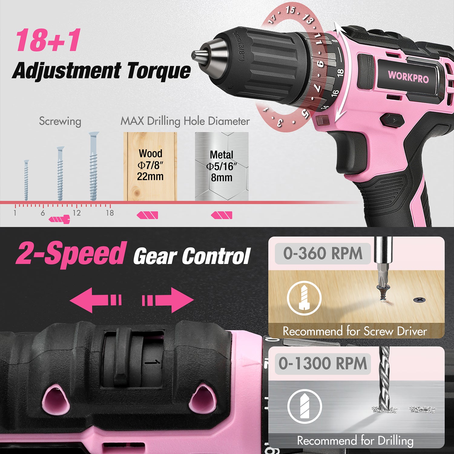 WORKPRO 157 Pcs Household Tool Kit with 20V Cordless Lithium-ion Drill Driver - Pink Ribbon - Image 5