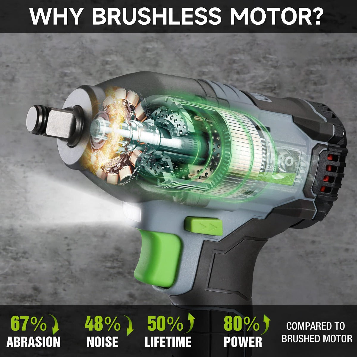 WORKPRO 1/2 inch, 20V Cordless Impact Wrench, with 4.0 Ah Battery, Fast Charger, 4 Impact Sockets and Storage Case - Image 2