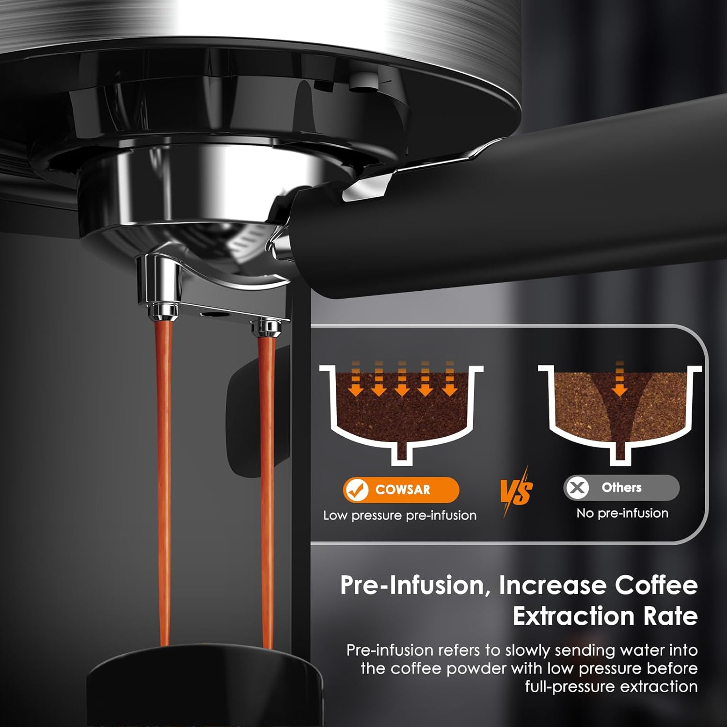 2 in 1 Espresso Machines Support Capsule Coffee Automatic Cappuccino Coffee Maker CM8054 - Image 6