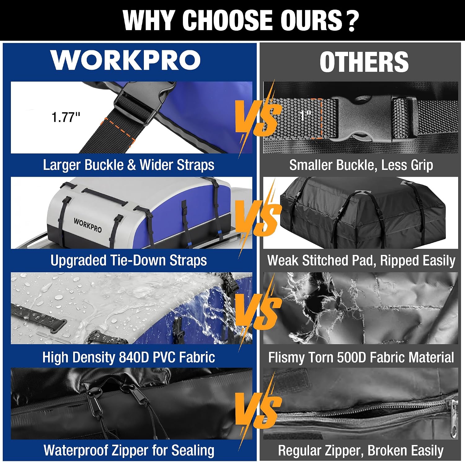 WORKPRO 21 Cubic Feet Rooftop Cargo Carrier Roof Bag, Waterproof Roof Rack Cargo Carrier for Vehicles with/Without Rack, Heavy Duty 840D PVC, Includes Anti-Slip Mat, 6 Door Hooks and Storage Bag - Image 7